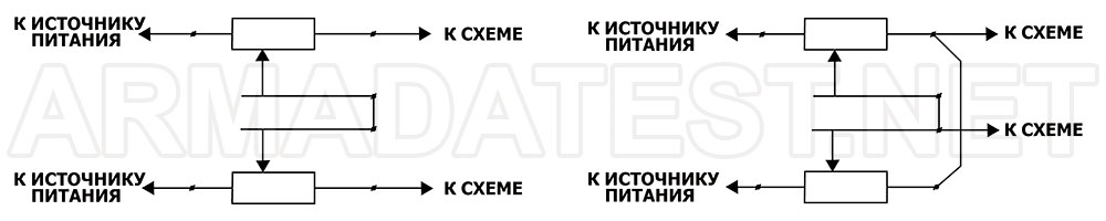 Электрическая схема включения для регулирования токов реостатов сопротивления ползунковых РСП и РСПС