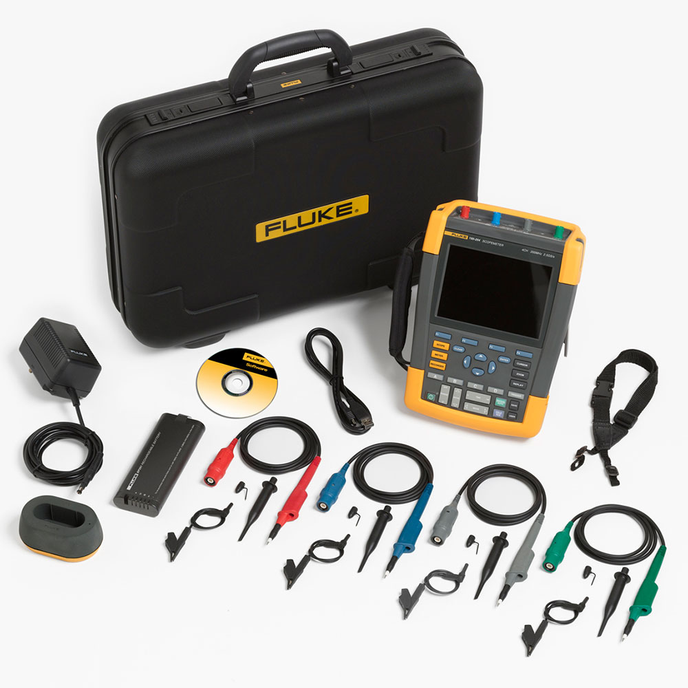 Fluke 190-104_S