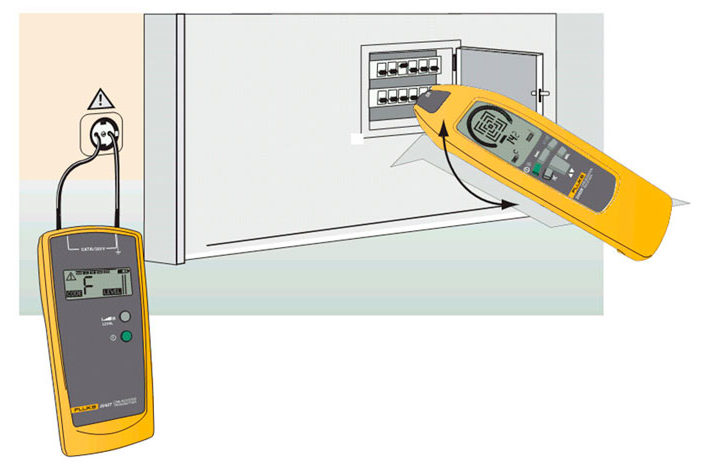 Fluke 2042