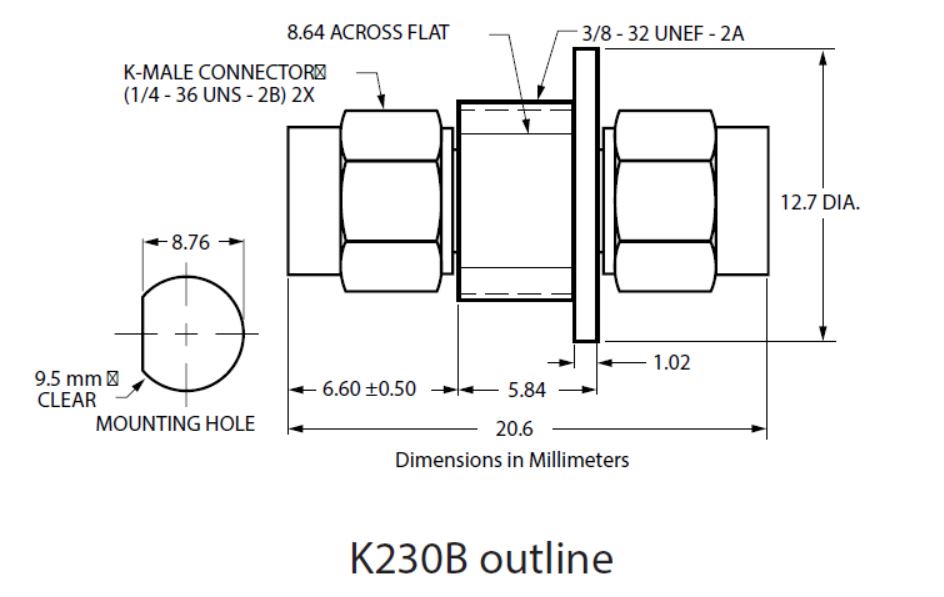 Anritsu K230B