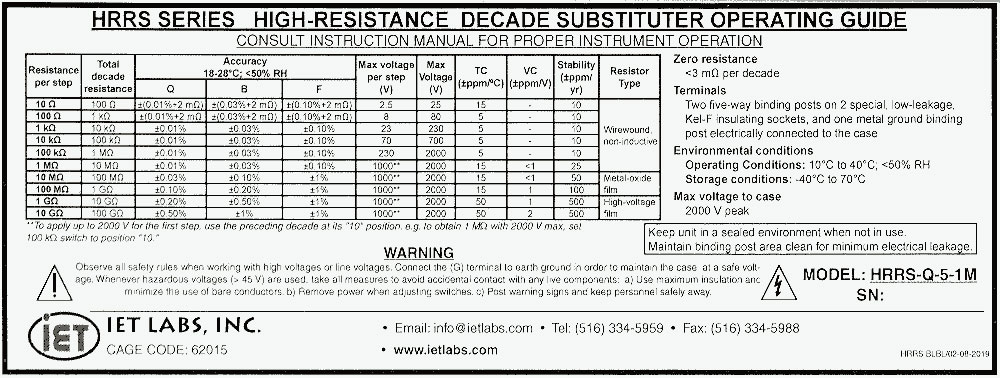 IET Labs HRRS-Q-5-1M